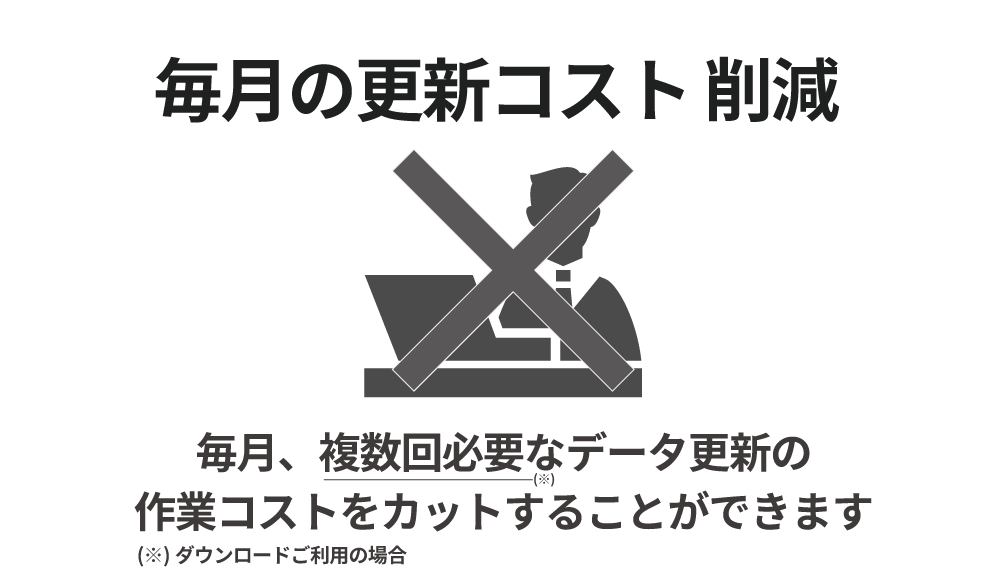 毎月の更新コスト削減