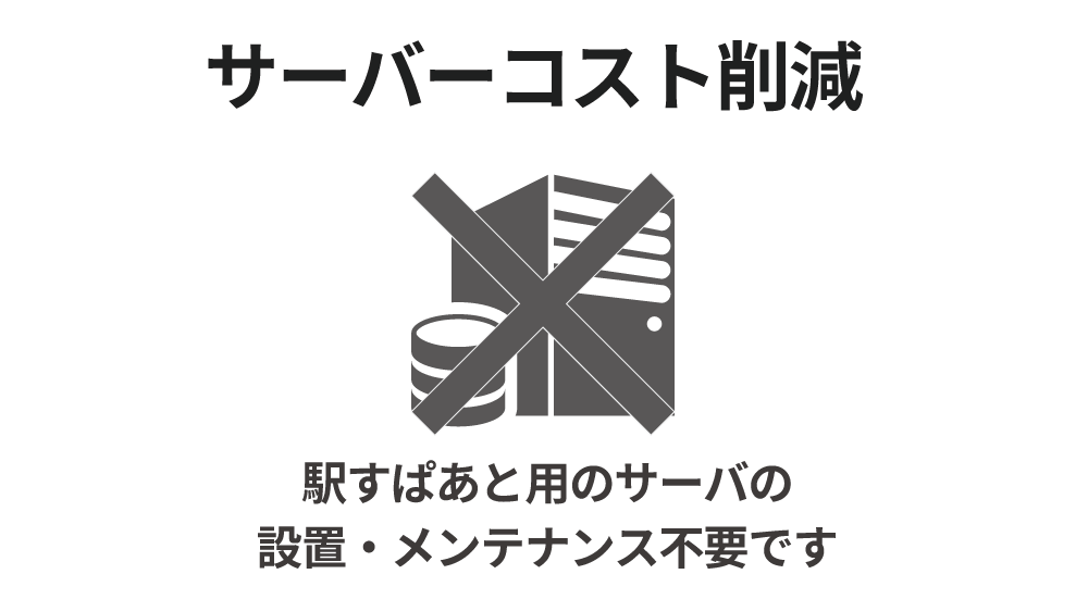 サーバーコスト削減